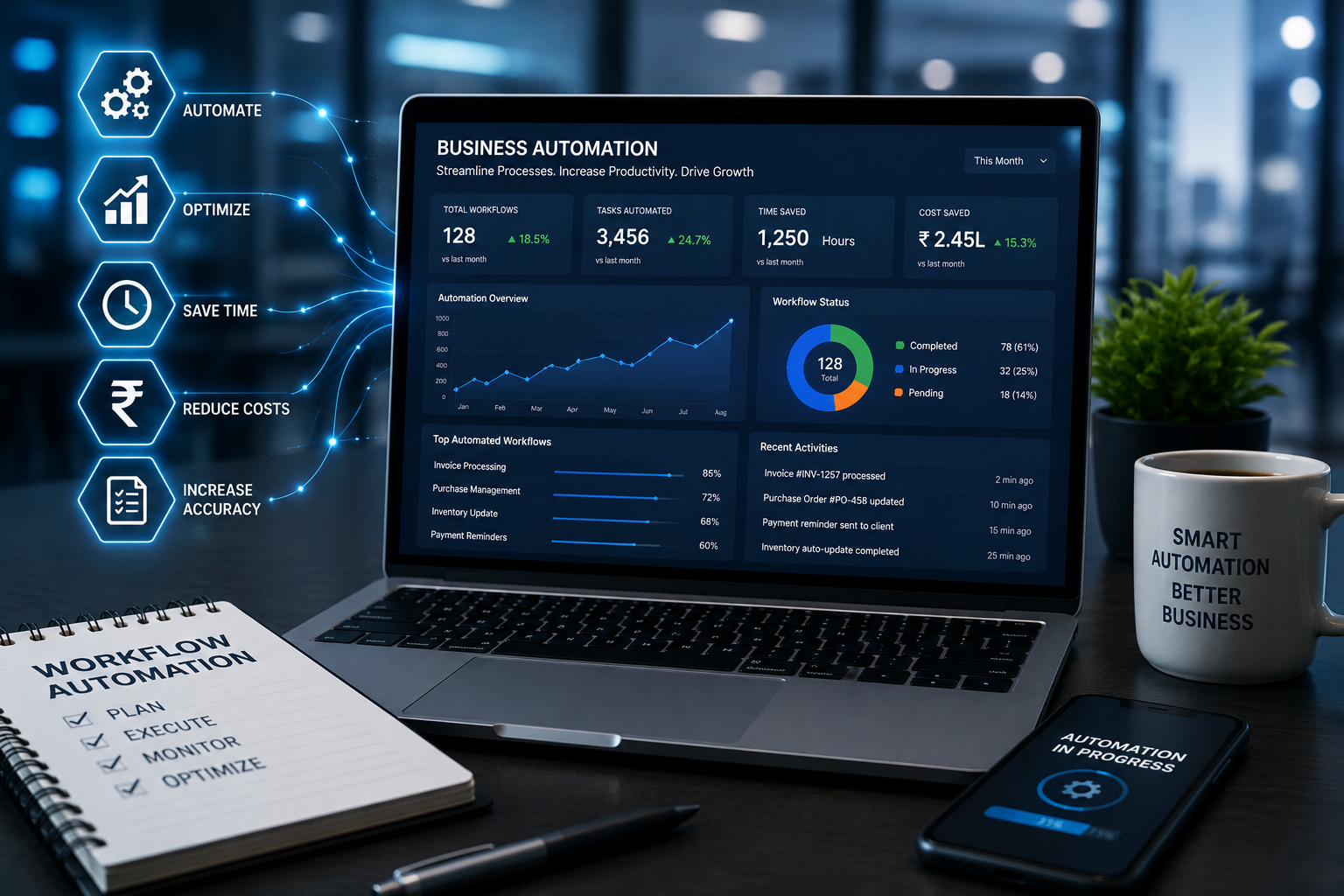 Automation Shefali Business
